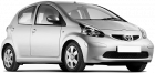 Toyota Aygo in Usa